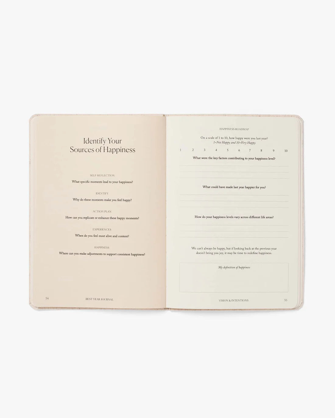 The Best Year Journal, Pink Essential version - Taknemmelighedsdagbog